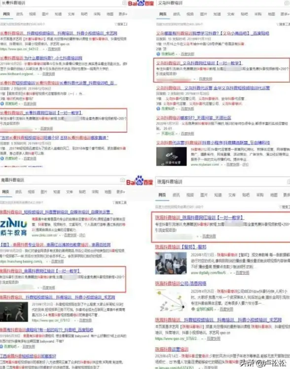 企业升级必看 域名价值速查 企业顶级域名费用解析 升级成本指南」