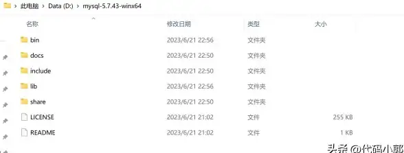 数据库管理 安装教程 解压版mysql安装方法详解—mysql解压包快速安装步骤