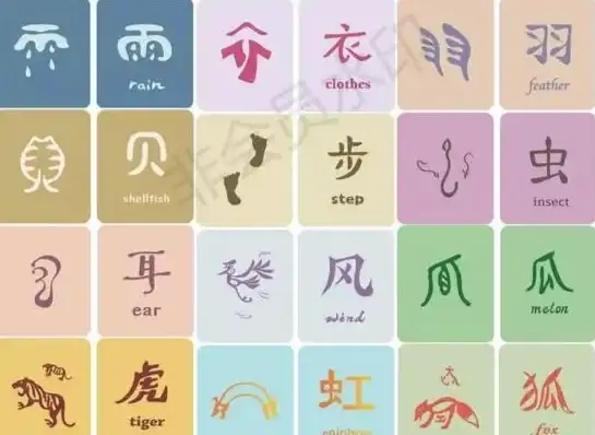 PDF下载 数据库系统：实现PDF文件在数据库中的高效下载方法