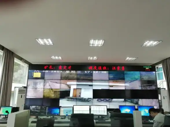 智能网络加速 极速秒换IP利器｜多点监控无缝切换新体验 多点智能监控主旨