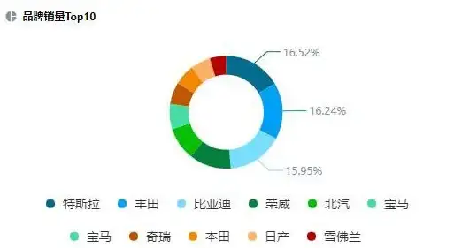 数据管理|文件提取 Excel技巧：快速获取有效数据库文件名的方法