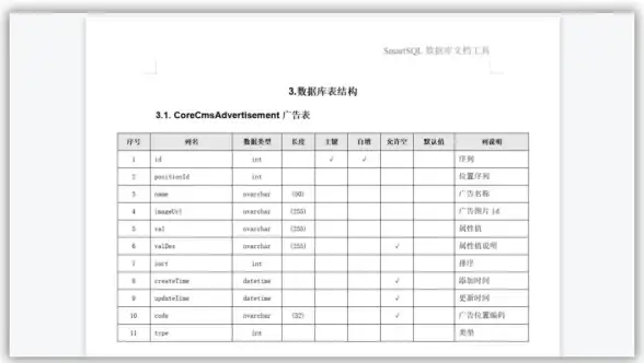 数据管理|文件提取 Excel技巧：快速获取有效数据库文件名的方法