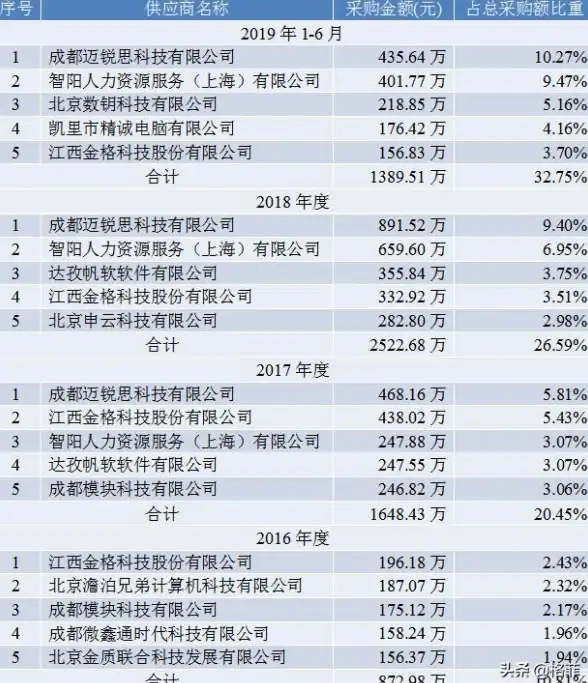 反恐精英OL 热门地图 神秘邪神详解 邪神出现区域全揭秘！