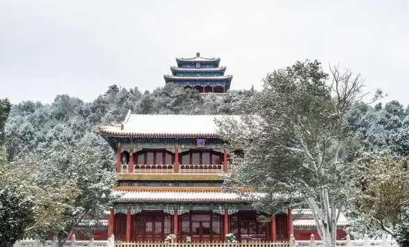魔幻✦视觉盛宴✦全职业 地下城与勇士：起源皇家骑士团华丽外观大曝光