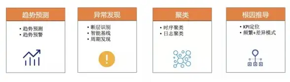 策略优化|数据库管理 使用MSSQL数据库进行策略优化与mssql数据库中策略的高效修改方法