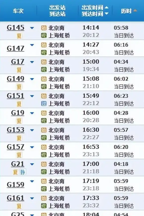 提速必备，看这里！迅雷限速破解全方案 极速下载指南｜网络优化】