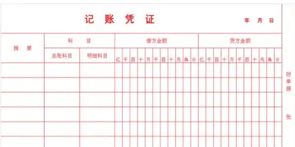 财务管理|报表编制 财务报表怎么做—全面详解财务报表制作流程与实用指南