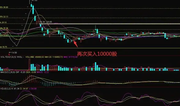 机顶盒|错误代码10000解决方法及常见原因分析