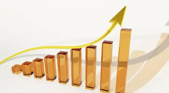 理财技巧|收益分析：投资回报率怎么算-投资回报率计算方法