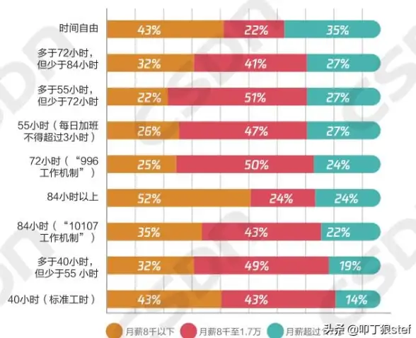 时间操作|日期处理 java获取当前时间及小时数的方法详解