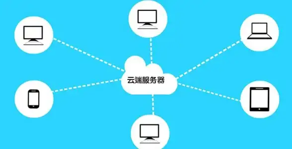 UPS选购指南🔋山特UPS电源如何选？权威知识科普与操作详解
