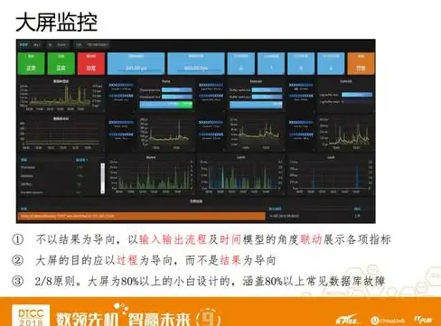 提升｜智能运维★高效日志分析指南—百度云服务器日志管理方法推荐（实用技巧）