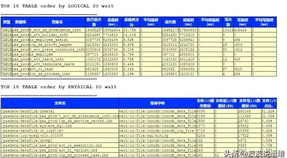 剑网三丝路风语版本最新补偿福利内容及领取方法