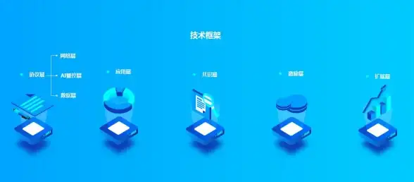 🔥秘籍速成🔥丨武侠宝典丨新手必看 揭秘《破天一剑》武功快速入门技巧！