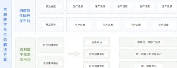 JavaScript|前端开发 ajax参数list传值及数组类型参数的传递方法