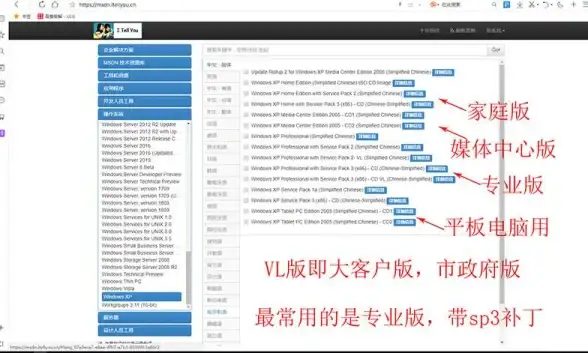 【实用技巧】巧解WinXP密码遗忘｜多方法重获开机权限—全面破解WindowsXP密码难题