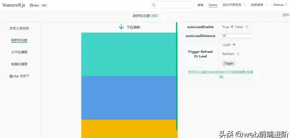 滚动优化 界面美化 vue自定义滚动条新玩法-Vue实现个性化滚动条创新方法