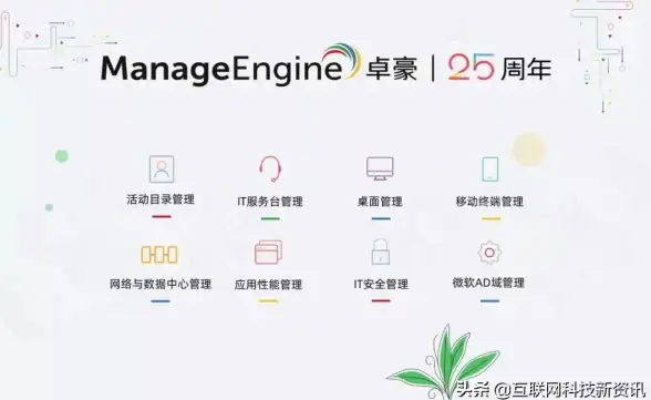攻略📌购物指南🌟最终幻想7 重生》格拉斯兰全商店必买秘笈