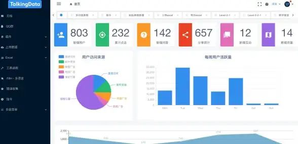 前端开发 版本管理 如何查看vue及vuecli的具体版本信息