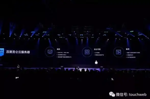 赋能新一代数据中心｜创新驱动的服务器平台软件定义存储深度解析｜方案优化与应用研究】