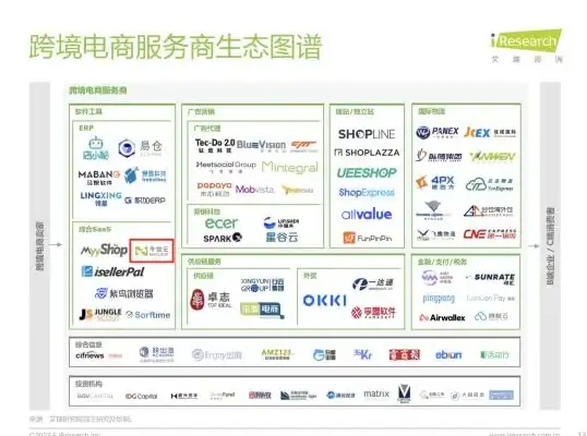 【深度揭秘│运营聚焦】建站合规新趋势：DZ模板社区管理实用秘籍✨行业策略】