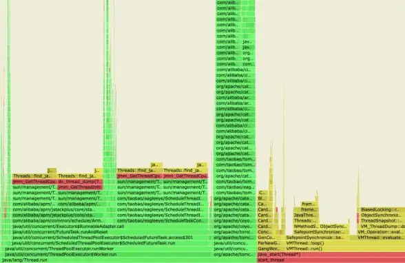 Redis Push方法应用详解：Redis中Push方法的实际用法与操作解析