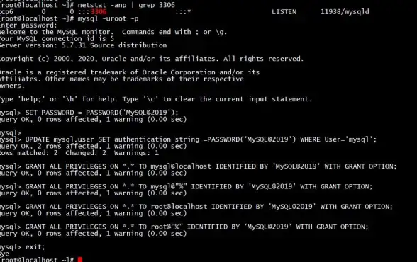 Linux安全 密码管理 centos6.5 root修改—centos6.5修改root密码方法详解