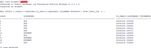 Oracle 表空间 查询登录用户名所在表空间及使用情况