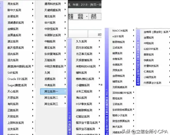 Oracle 表空间 查询登录用户名所在表空间及使用情况