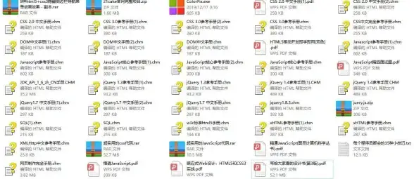 前端开发|异步请求—ajax与jquery的结合使用方法详解