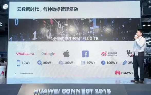 信息安全|数据管理 安全审计与数据库审计的区别及联系，安全审计系统是否等同于数据库审计系统