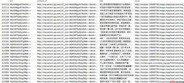 字符串处理|高效开发：php字段名拼接与字符串合并方法详解