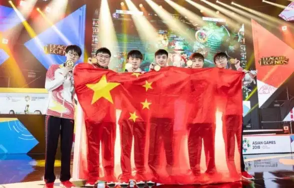 关联信息速递｜权威电竞网络测评大赏—LOL服务器全区网络质量深度PK】