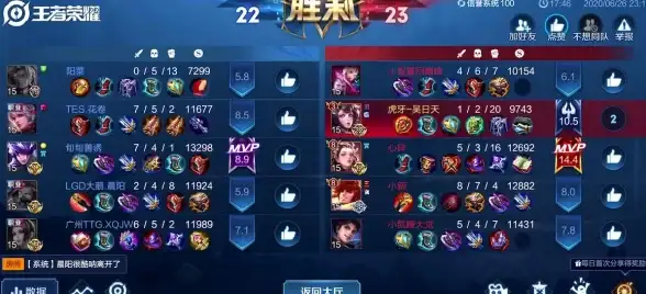 独家洞察 欧洲VPS抗投诉快报 VPS应急解析】一键掌握最新主机快速响应秘诀
