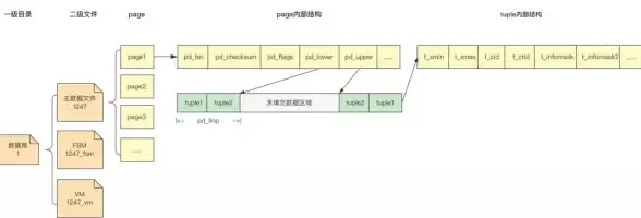 精灵玩法●分解技巧●游戏攻略｜奥奇传说手游精灵分解全攻略与注意事项揭秘