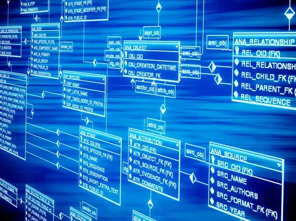 MySQL 随机字符串函数带您了解MySQL随机字符串函数