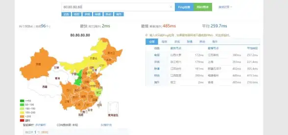 域名优化加速｜稳定解析新体验 DNS查询精准升级【服务提升】