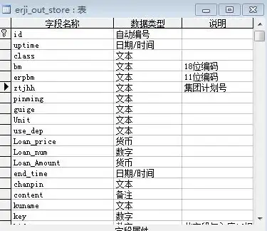 Access字段名 数据库管理 常用Access数据库字段名汇总：轻松管理数据，access数据库常用字段名