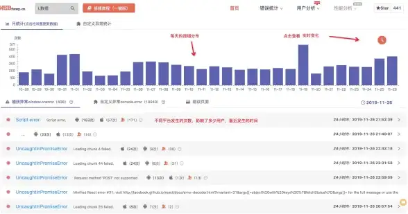 🔥精选必读｜前端开发专栏｜合法利用酷炫JS特效资源新攻略—实用合规获取全解