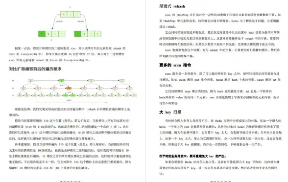 消息队列|分布式系统：基于Redis实现高效拉取策略，redis消息队列拉取方法解析