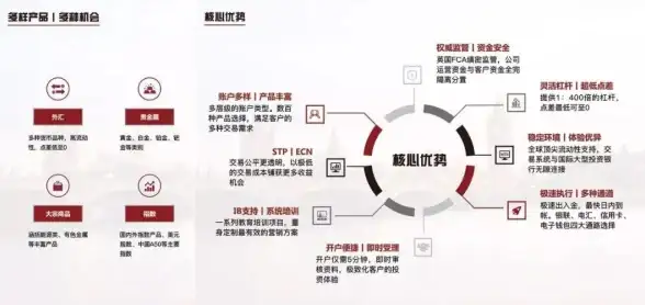 睡眠｜助眠｜神器 无尽梦回》捕梦神技全解析＋超实用攻略！