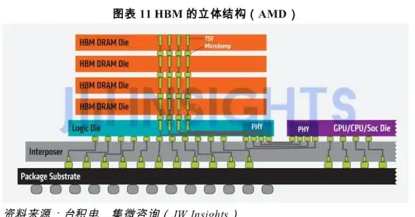 游戏推荐🎮真实体验🎯2025必玩高质量3D模拟游戏大全