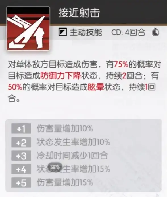 机动战姬聚变输出阵容强度详解
