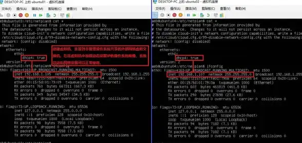 网络设置 系统管理 ubuntu查询ip-ubuntu查询ip命令详解与使用方法