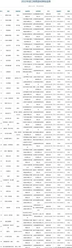 热门推荐◆性能对比◆深度解析《尘白禁区》官服VSB服全方位测评! 热门推荐◆性能对比◆深度解析《尘白禁区》官服VSB服全方位测评!