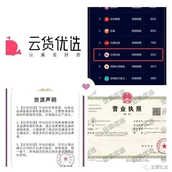 电商平台 独家爆料·定制衣服云服务选型精要 电商服装·智能云优选】