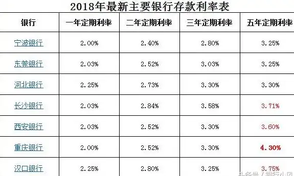 风车动漫站点稳定性揭秘—弹性云服务器深度剖析｜技术解析推荐】