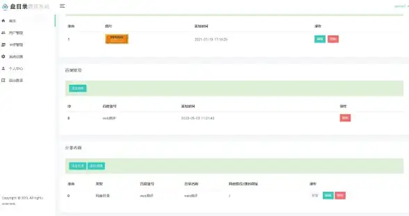 剖析 极速获取流程揭秘｜ThinkPHP核心源码下载指南]新版安全提示与实用技巧