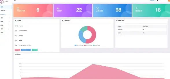 SQL优化|查询流程 mysql执行顺序-mysqlsql执行顺序详解