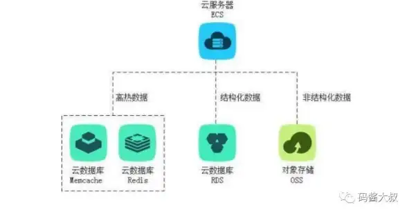 攻略指南🚀游戏教学🚀必备知识开荒必看 创造吧星球火箭材料全攻略揭秘
